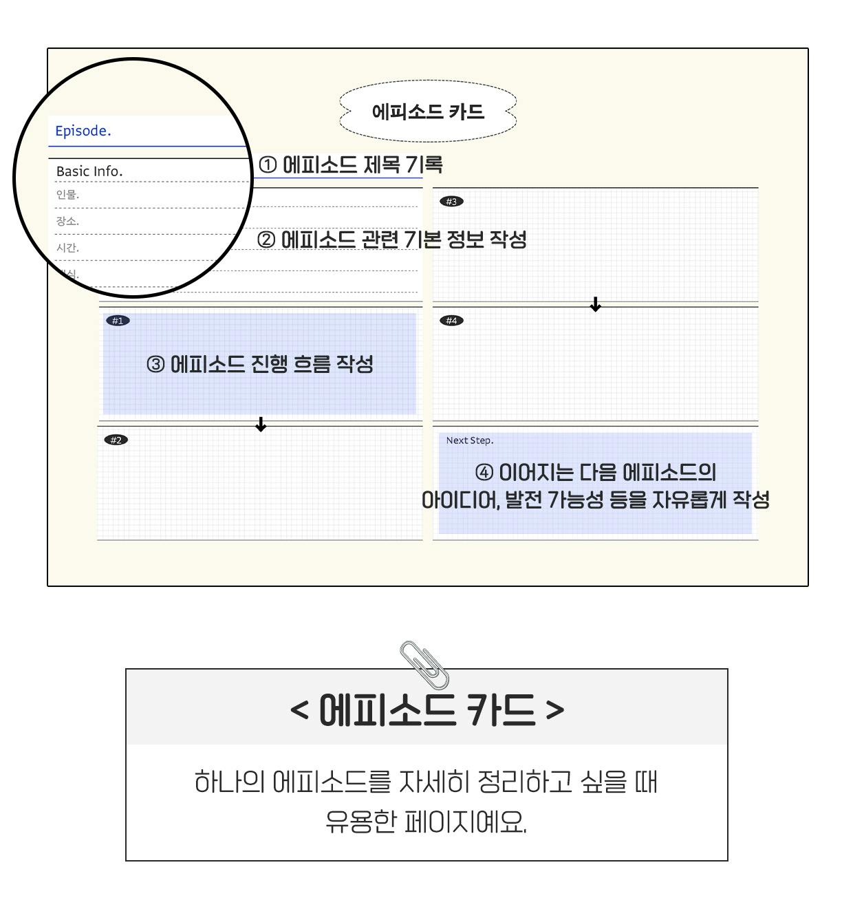 포스트 이미지