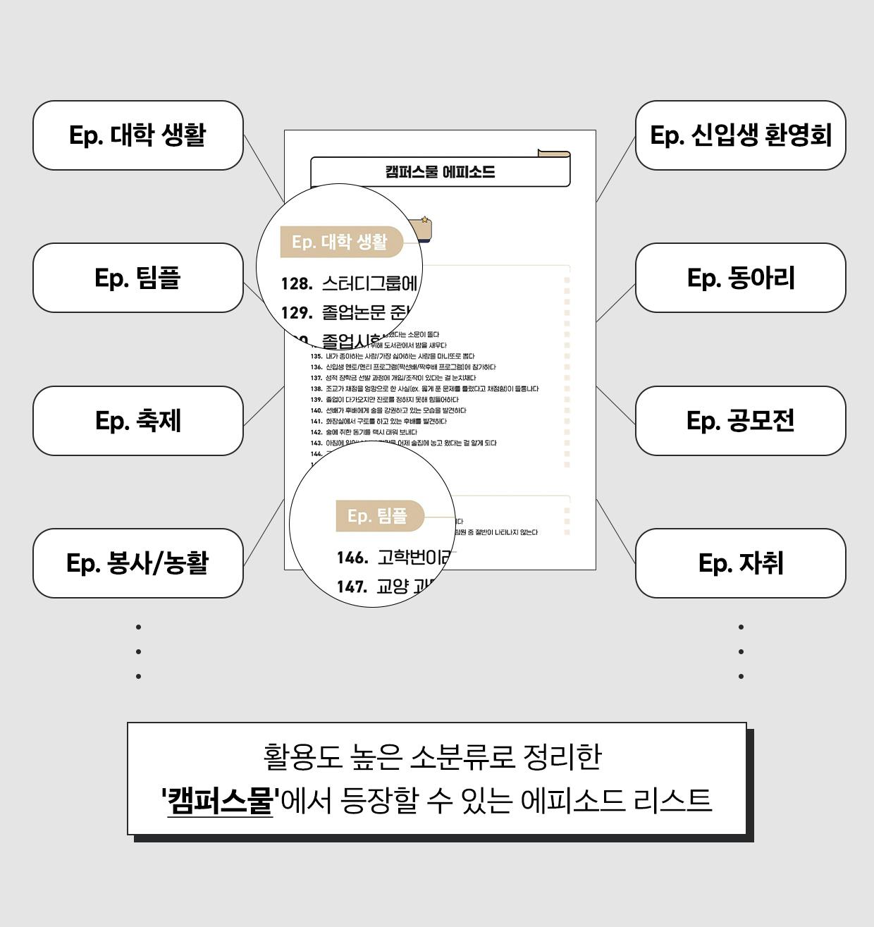 포스트 이미지